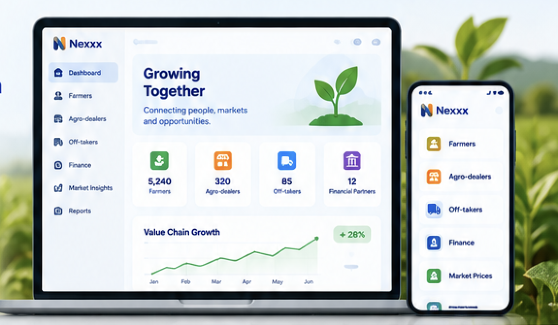Agricultural services