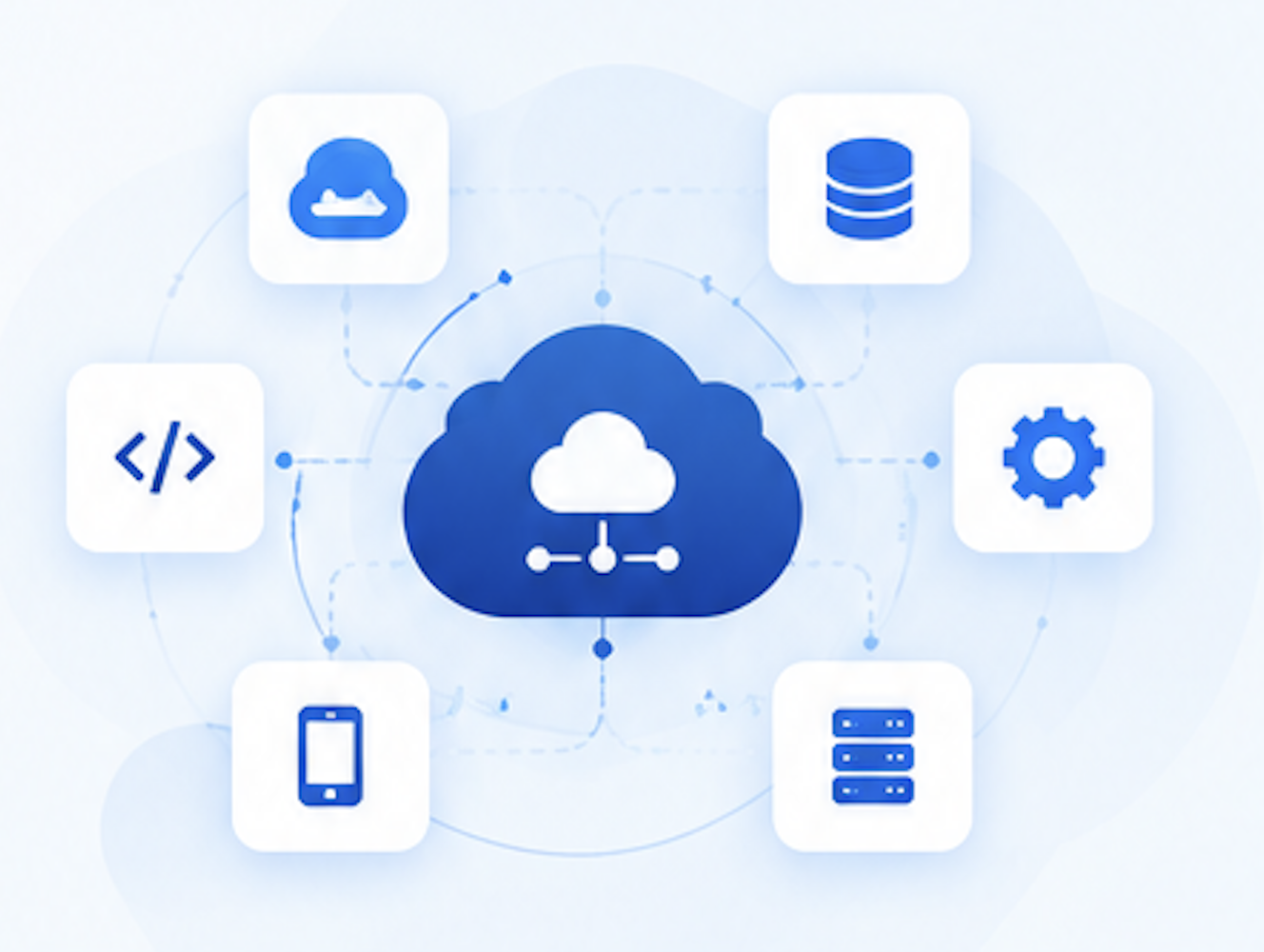 Integration Solutions